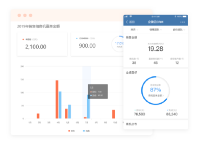 山東阿膠國膠堂攜手道一云 醫藥制造業數字化監控系統銷售的轉型新范式